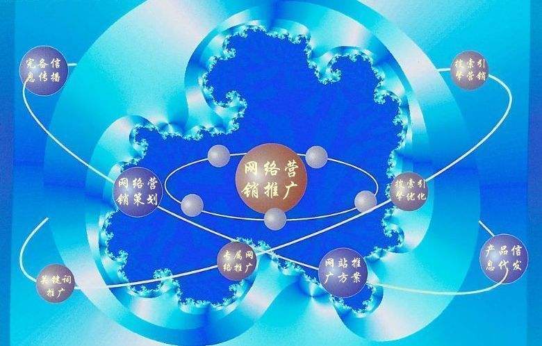 闽侯新媒体运营企业需要掌握的网络推广技巧有哪些